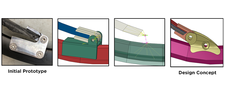 Loopwheels Analysis